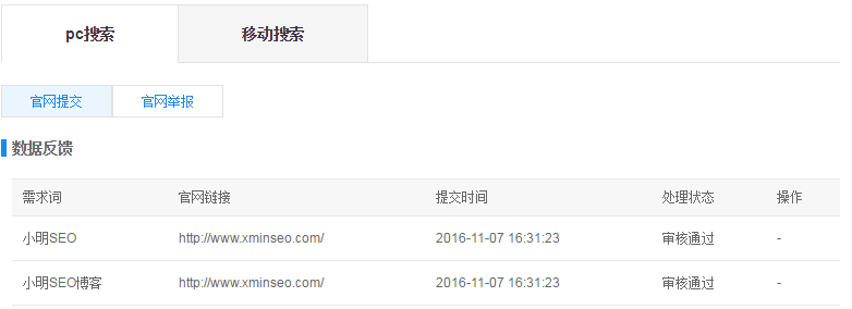 借助百度站長(zhǎng)平臺(tái)做好官網(wǎng)品牌保護(hù)