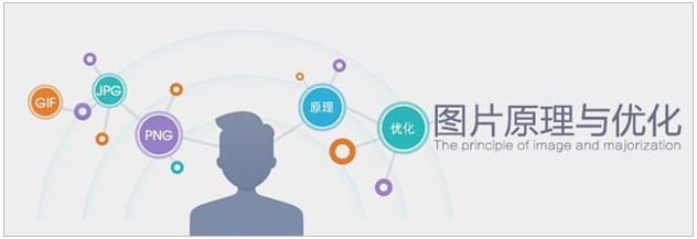 網(wǎng)站列表分頁(yè)優(yōu)化的常見(jiàn)問(wèn)題和解決辦法