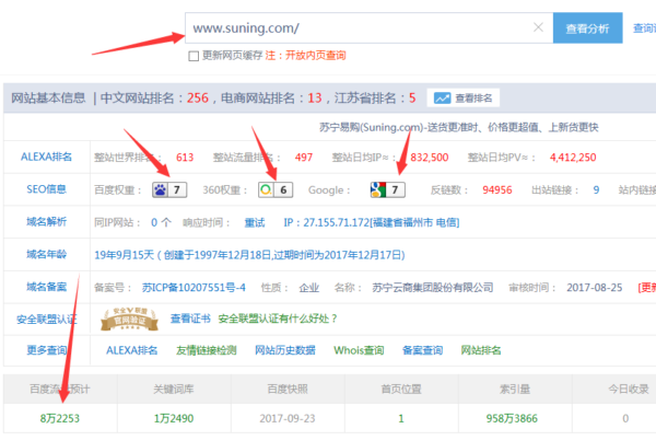 電商網(wǎng)站蘇寧易購seo優(yōu)化經(jīng)典案例